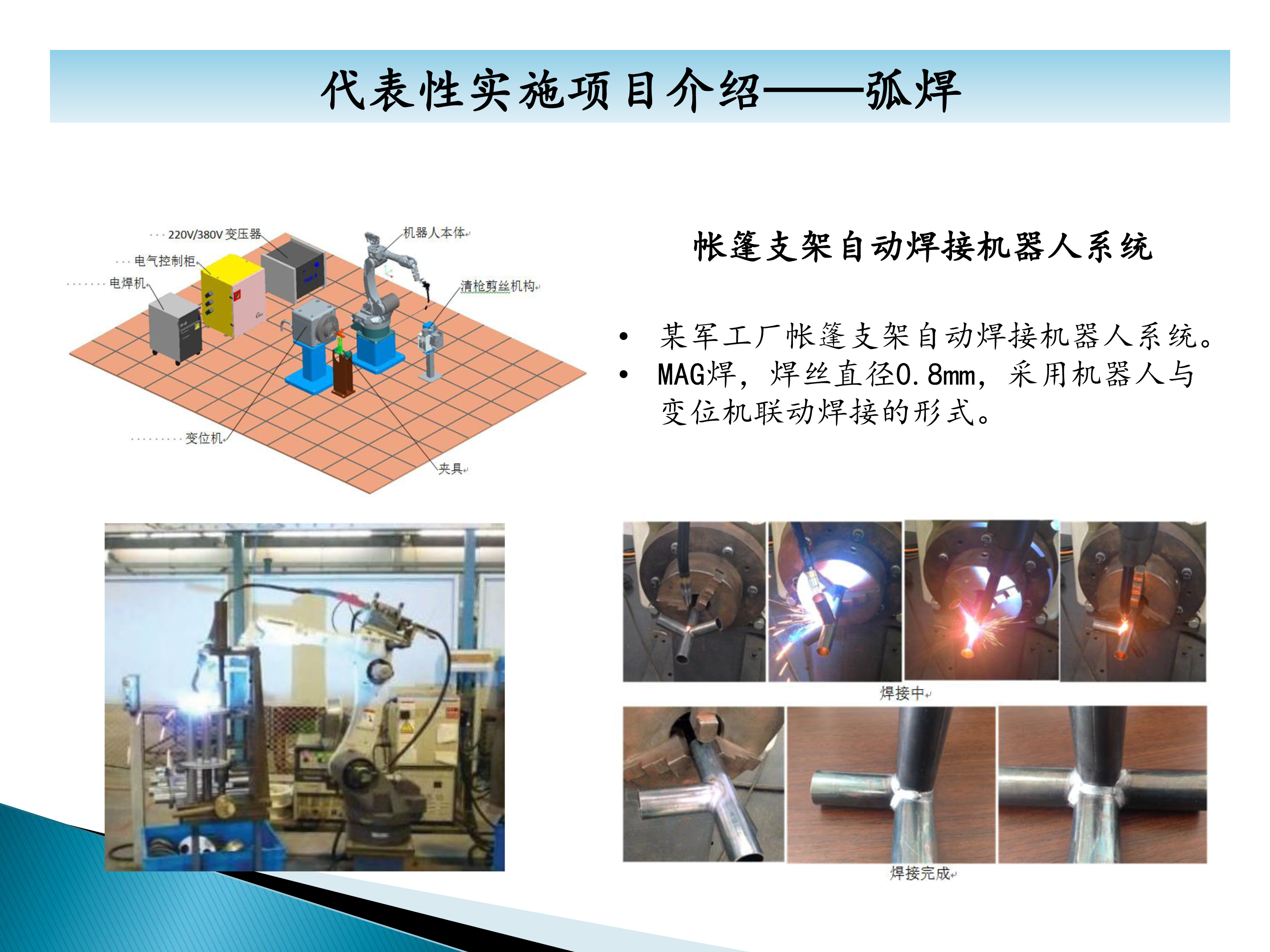 秦皇島六合科技項目業績介紹-13