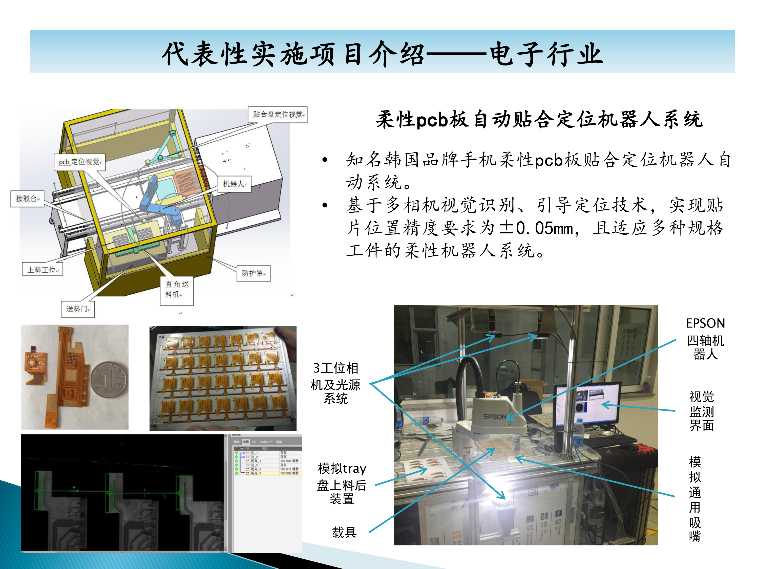 秦皇島六合科技項目業績介紹-17