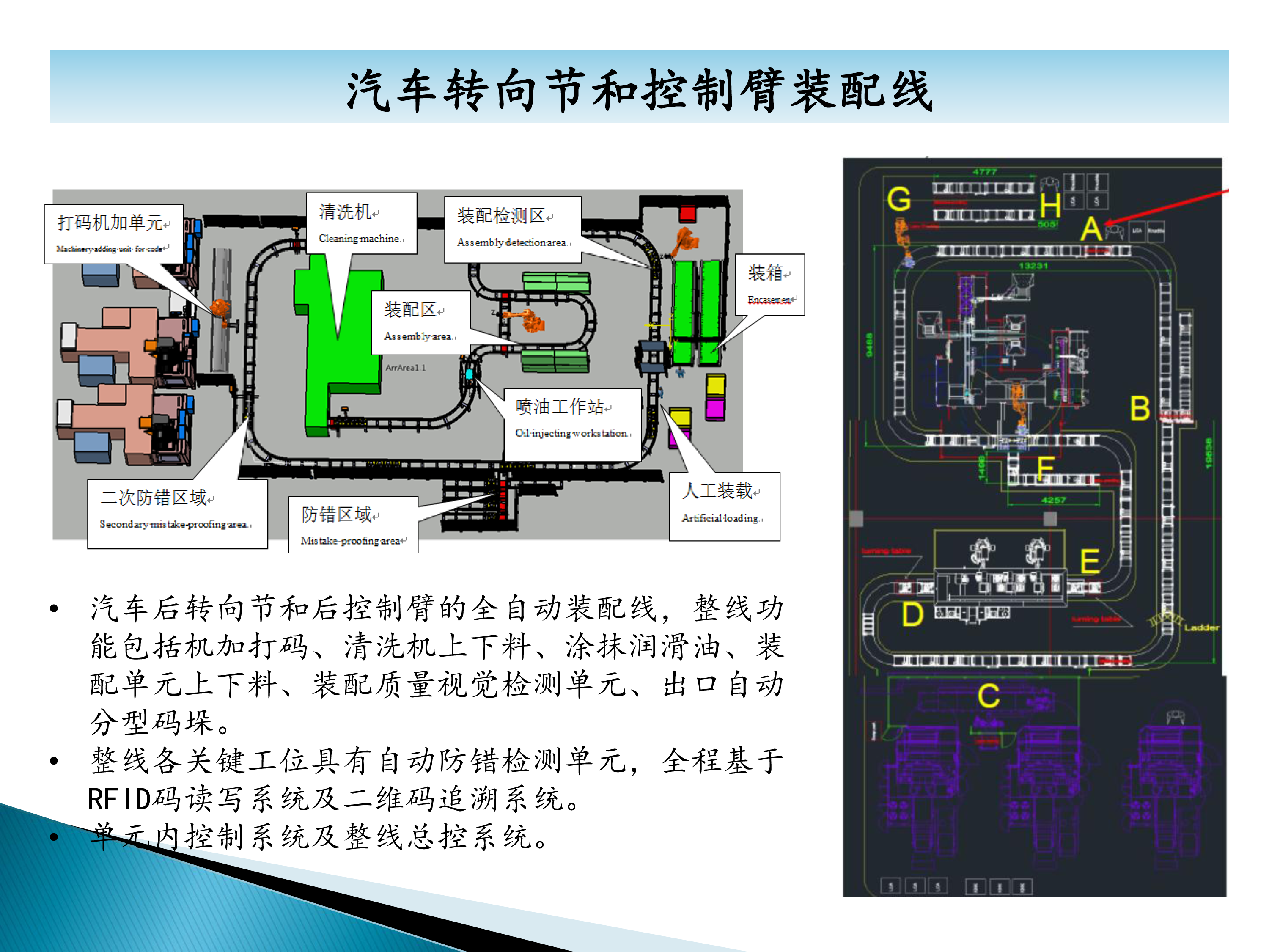 秦皇島六合科技項目業績介紹-31