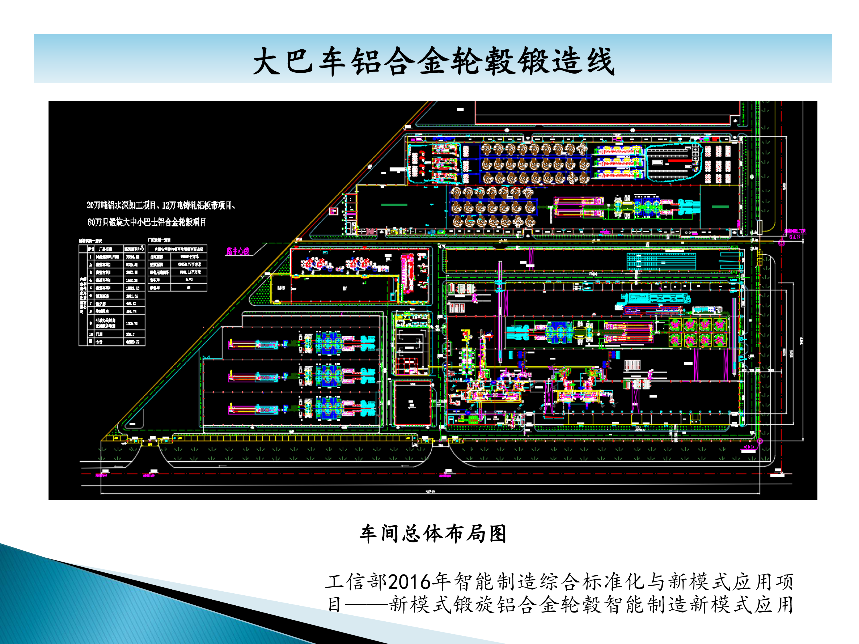 秦皇島六合科技項目業績介紹-32